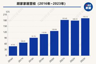 ?状态来了！掘金第三节打出39-19净胜步行者20分